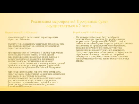 Реализация мероприятий Программы будет осуществляться в 2 этапа. Первый этап (2011-2014