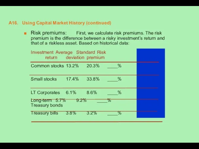 A16. Using Capital Market History (continued) Risk premiums: First, we calculate