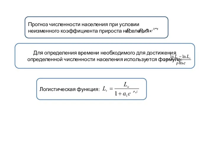 Прогноз численности населения при условии неизменного коэффициента прироста населения Для определения