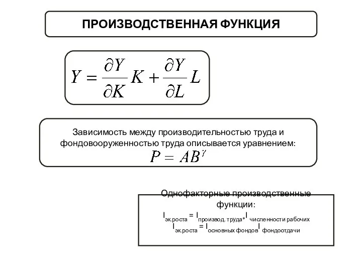 ПРОИЗВОДСТВЕННАЯ ФУНКЦИЯ Зависимость между производительностью труда и фондовооруженностью труда описывается уравнением: