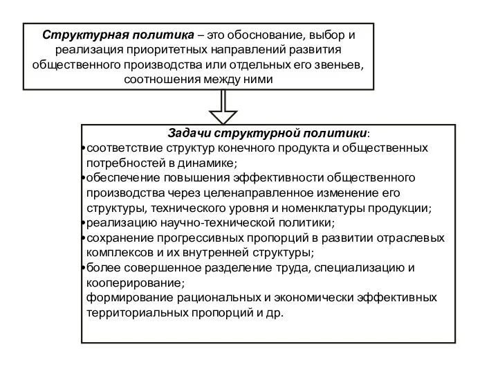 Структурная политика – это обоснование, выбор и реализация приоритетных направлений развития