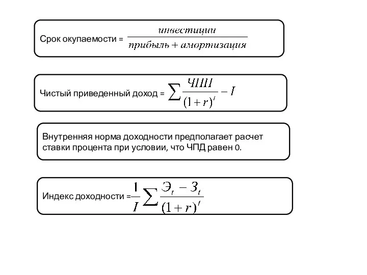 Срок окупаемости = Чистый приведенный доход = Внутренняя норма доходности предполагает