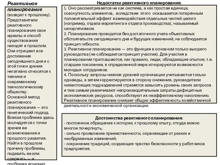 Реактивное планирование (возврат к прошлому). Представители реактивного планирования свои идеалы и