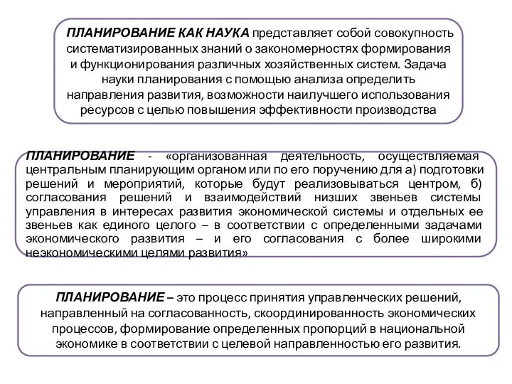 ПЛАНИРОВАНИЕ - «организованная деятельность, осуществляемая центральным планирующим органом или по его