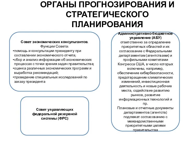 ОРГАНЫ ПРОГНОЗИРОВАНИЯ И СТРАТЕГИЧЕСКОГО ПЛАНИРОВАНИЯ Совет экономических консультантов. Функции Совета: помощь