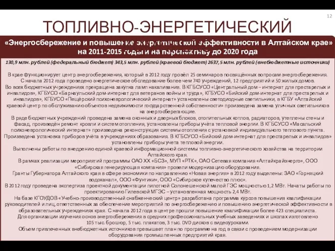 130,9 млн. рублей (федеральный бюджет) 343,5 млн. рублей (краевой бюджет) 2637,5