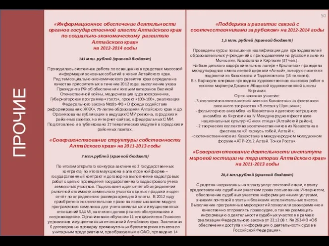 ПРОЧИЕ «Информационное обеспечение деятельности органов государственной власти Алтайского края по социально-экономическому