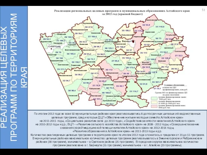 По итогам 2012 года во всех 60 муниципальных районах края реализовывались