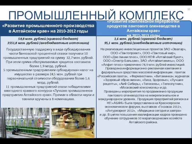 3,6 млн. рублей (краевой бюджет) 95,1 млн. рублей (внебюджетные источники) На