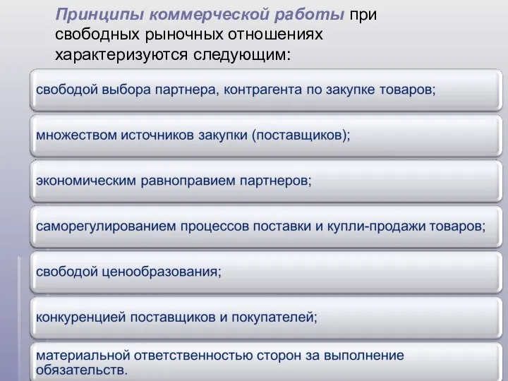 Принципы коммерческой работы при свободных рыночных отношениях характеризуются следующим: