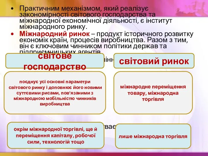 Практичним механізмом, який реалізує закономірності світового господарства та міжнародної економічної діяльності,