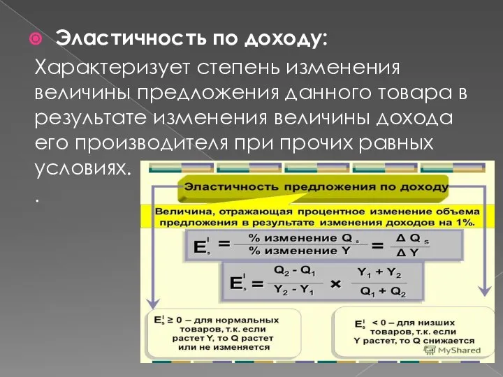 Эластичность по доходу: Характеризует степень измене­ния величины предложения данного товара в