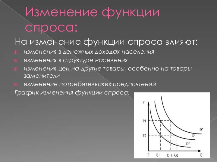 Изменение функции спроса: На изменение функции спроса влияют: изменения в денежных