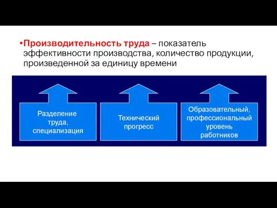 Производительность труда – показатель эффективности производства, количество продукции, произведенной за единицу времени