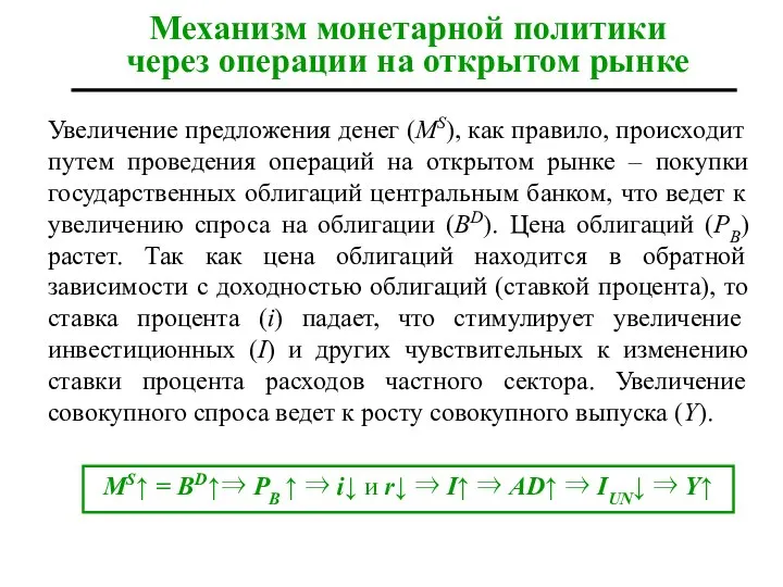 Механизм монетарной политики через операции на открытом рынке Увеличение предложения денег