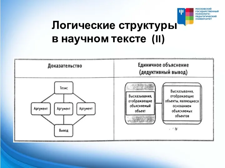 Логические структуры в научном тексте (II)