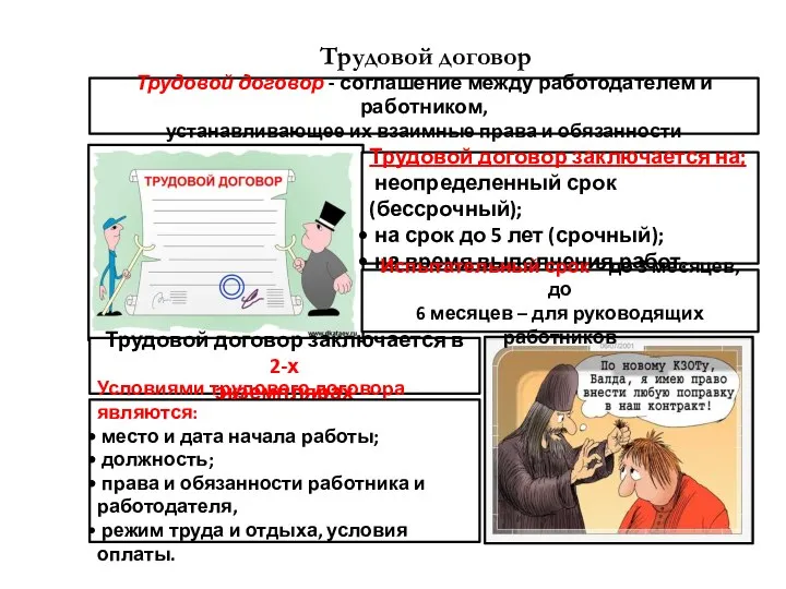 Трудовой договор Трудовой договор - соглашение между работодателем и работником, устанавливающее