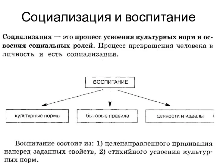 Социализация и воспитание