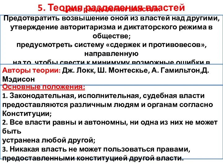 5. Теория разделения властей Цель разделения властей: Предотвратить возвышение оной из