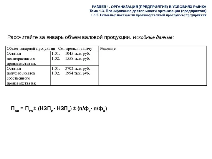 РАЗДЕЛ 1. ОРГАНИЗАЦИЯ (ПРЕДПРИЯТИЕ) В УСЛОВИЯХ РЫНКА Тема 1.3. Планирование деятельности