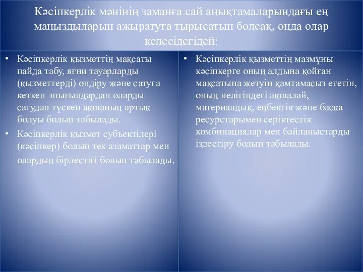 Кәсіпкерлік мәнінің заманға сай анықтамаларындағы ең маңыздыларын ажыратуға тырысатын болсақ, онда