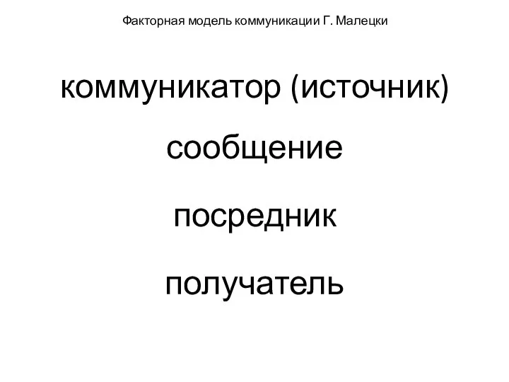 Факторная модель коммуникации Г. Малецки коммуникатор (источник) сообщение посредник получатель