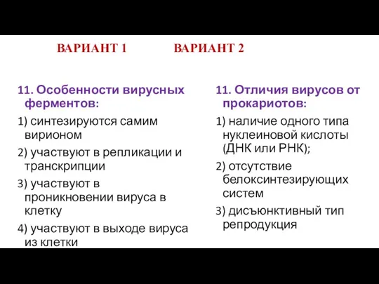 ВАРИАНТ 1 ВАРИАНТ 2 11. Особенности вирусных ферментов: 1) синтезируются самим