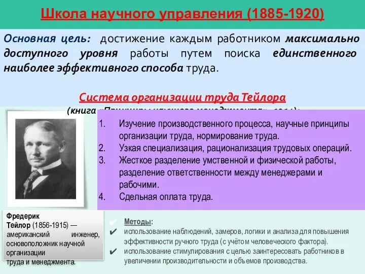 Фредерик Тейлор (1856-1915) — американский инженер, основоположник научной организации труда и