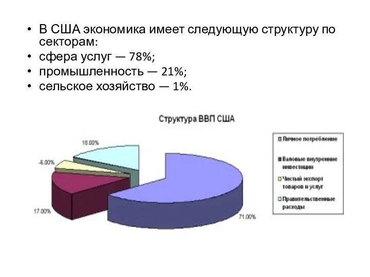 В США экономика имеет следующую структуру по секторам: сфера услуг —