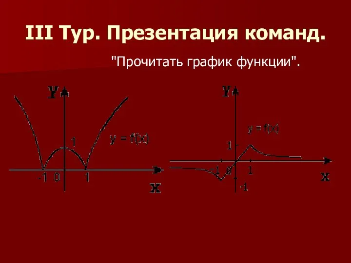 III Тур. Презентация команд. "Прочитать график функции".