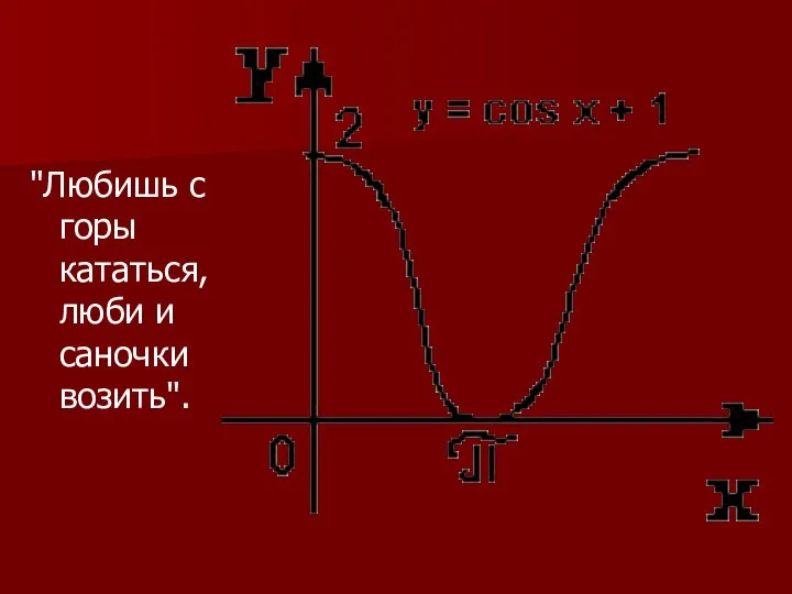 "Любишь с горы кататься, люби и саночки возить".