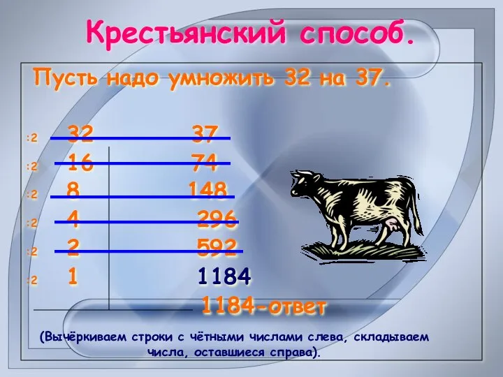 Крестьянский способ. Пусть надо умножить 32 на 37. :2 32 37