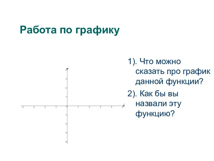 Работа по графику 1). Что можно сказать про график данной функции?