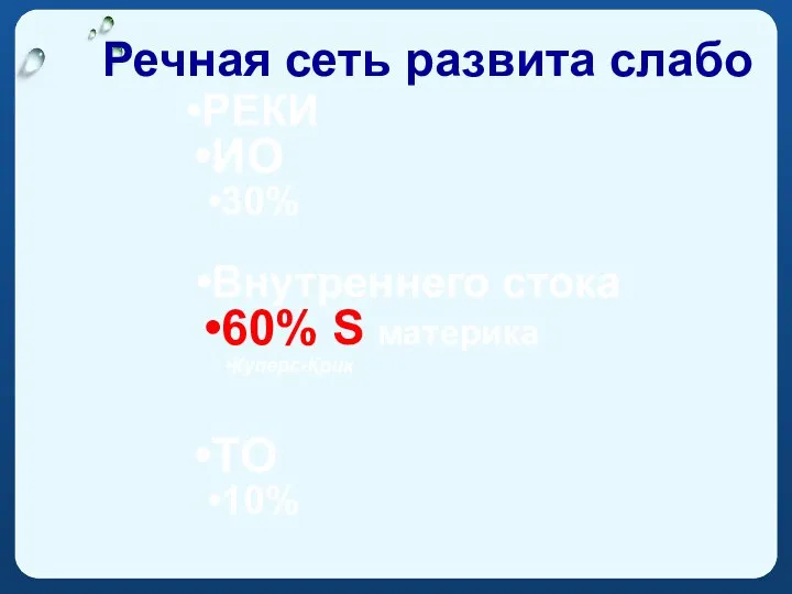 Речная сеть развита слабо РЕКИ ИО 30% Внутреннего стока 60% S материка Куперс-Крик ТО 10%