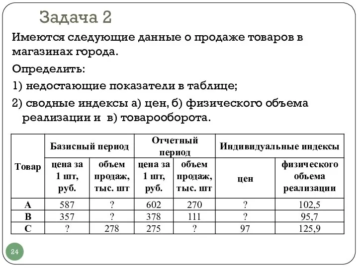 Задача 2 Имеются следующие данные о продаже товаров в магазинах города.