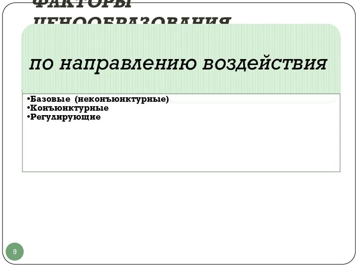 ФАКТОРЫ ЦЕНООБРАЗОВАНИЯ по направлению воздействия Базовые (неконъюнктурные) Конъюнктурные Регулирующие