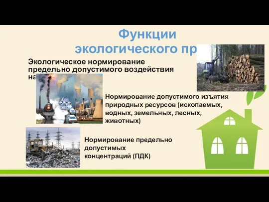 Функции экологического права Экологическое нормирование предельно допустимого воздействия на среду (ПДВ)