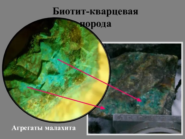 Агрегаты малахита Биотит-кварцевая порода