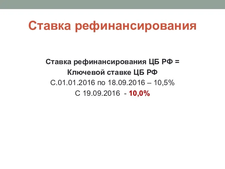 Ставка рефинансирования Ставка рефинансирования ЦБ РФ = Ключевой ставке ЦБ РФ