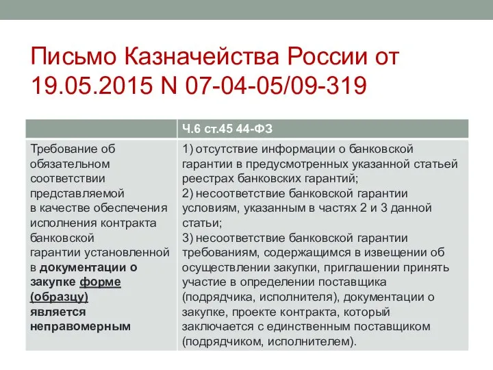 Письмо Казначейства России от 19.05.2015 N 07-04-05/09-319