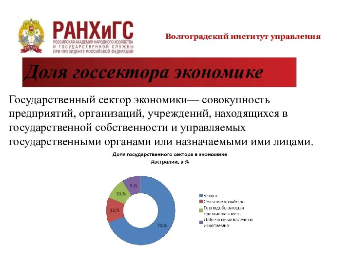 Государственный сектор экономики— совокупность предприятий, организаций, учреждений, находящихся в государственной собственности