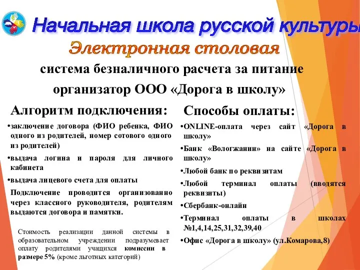 Начальная школа русской культуры Электронная столовая система безналичного расчета за питание