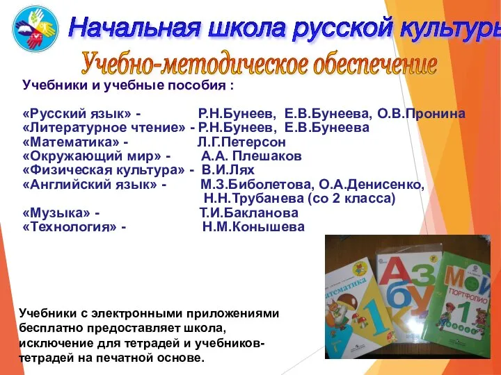 Начальная школа русской культуры Учебники и учебные пособия : «Русский язык»