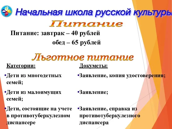 Начальная школа русской культуры Питание Категории: Дети из многодетных семей; Дети