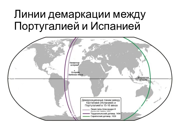 Линии демаркации между Португалией и Испанией