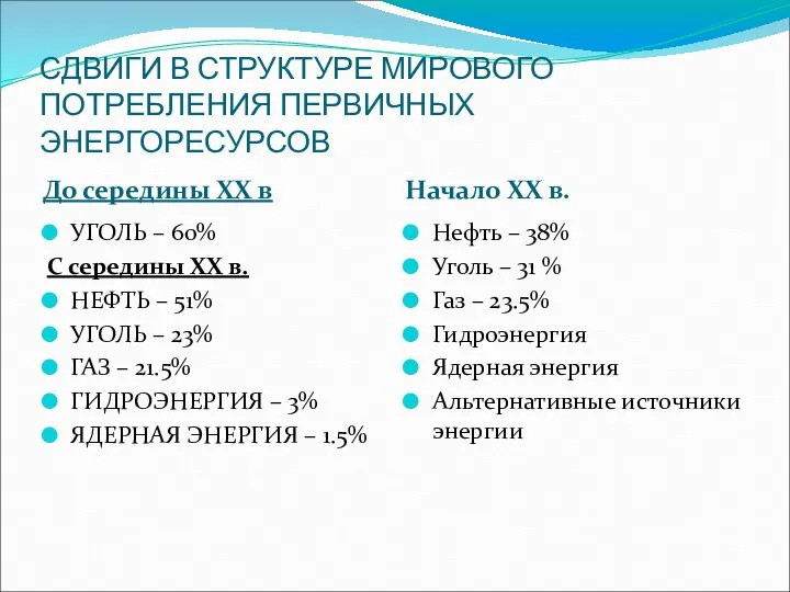 СДВИГИ В СТРУКТУРЕ МИРОВОГО ПОТРЕБЛЕНИЯ ПЕРВИЧНЫХ ЭНЕРГОРЕСУРСОВ До середины XX в