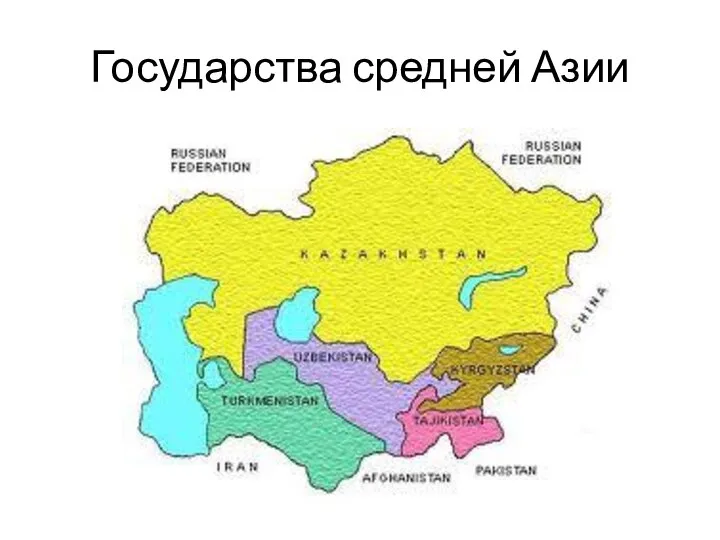 Государства средней Азии