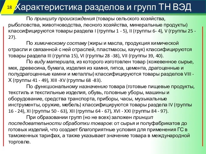 Характеристика разделов и групп ТН ВЭД По принципу происхождения (товары сельского