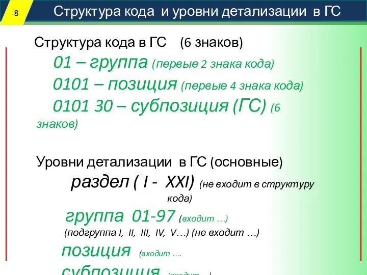 Структура кода и уровни детализации в ГС Структура кода в ГС