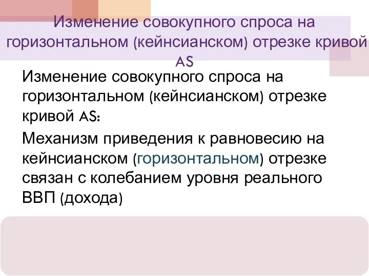 Изменение совокупного спроса на горизонтальном (кейнсианском) отрезке кривой AS Изменение совокупного